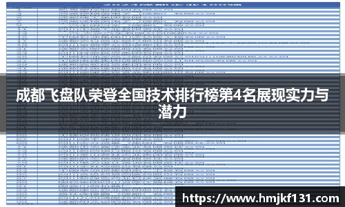 成都飞盘队荣登全国技术排行榜第4名展现实力与潜力