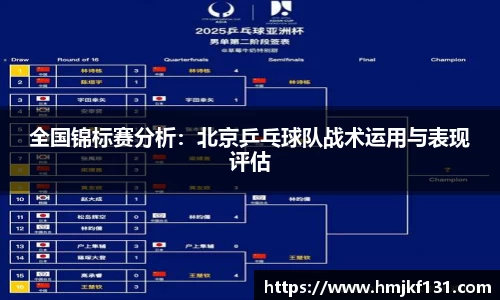 全国锦标赛分析：北京乒乓球队战术运用与表现评估